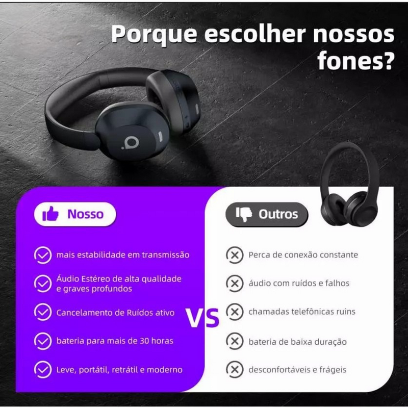 Fone Bluetooth Sem Fio com Microfone e Cancelamento Ativo de Ruído