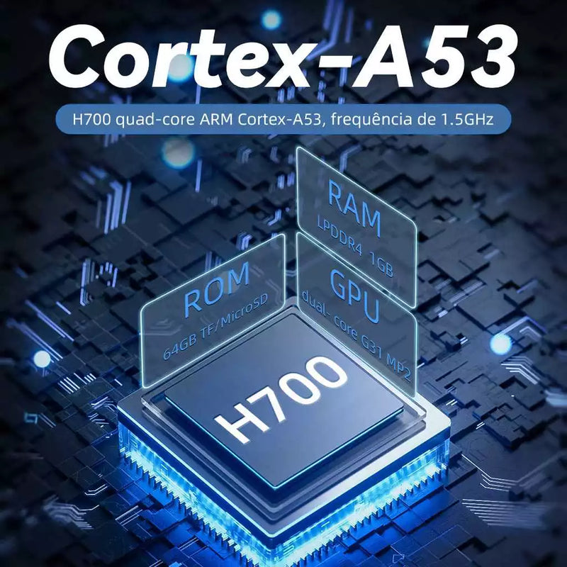 Anbernic RG40XX H – Console Retrô Portátil com MicroSD cheio de jogos!