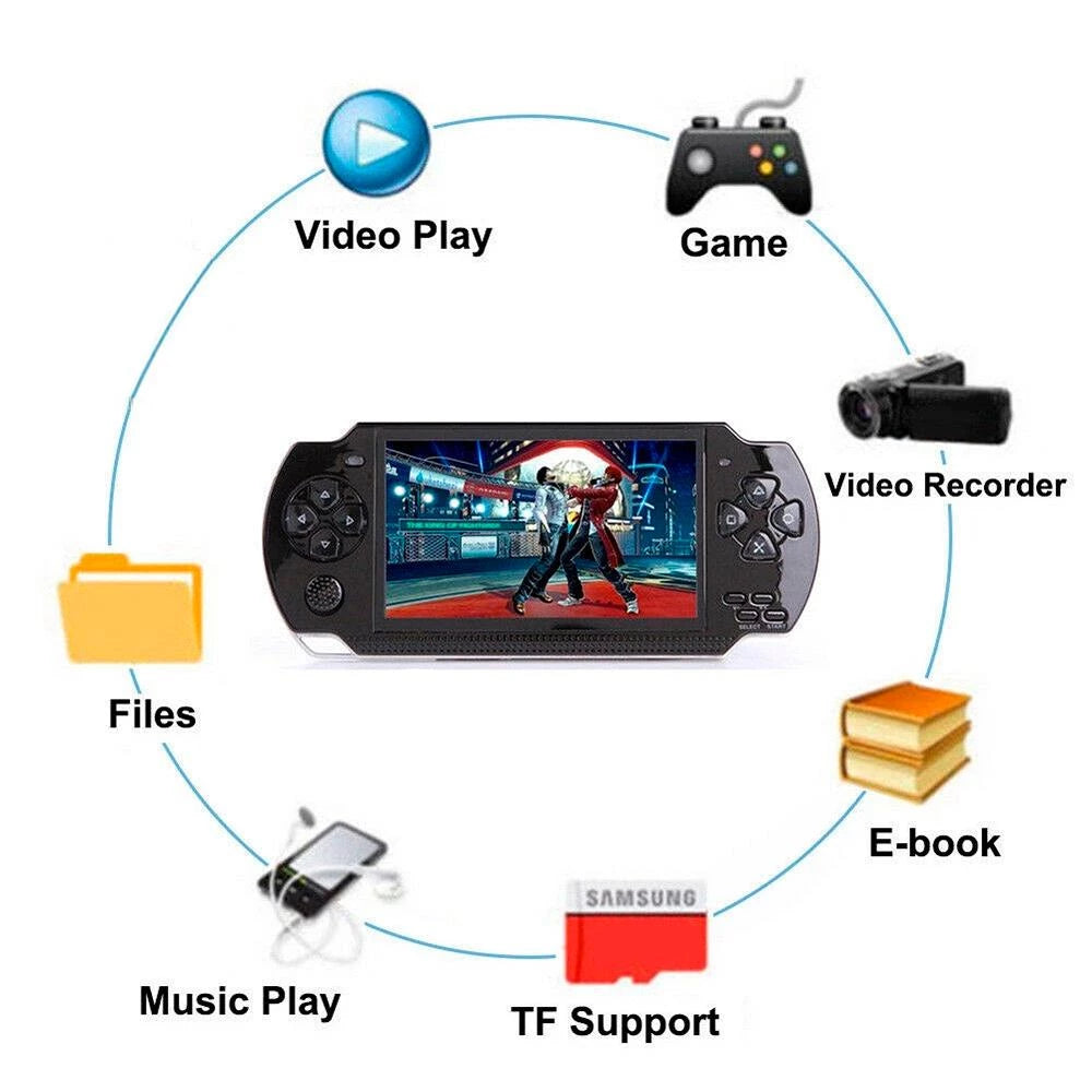 Mini console retrô