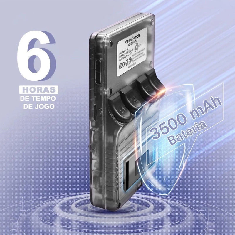 Console Gamer R36S - 15.000 Jogos Retro + Tela 3,5" HD