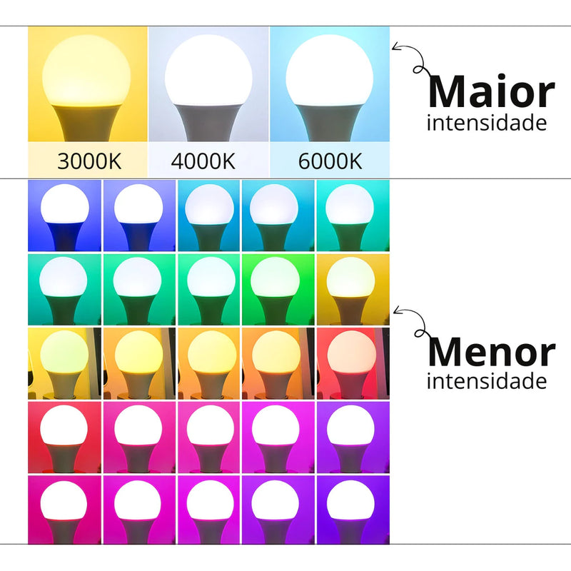 Lâmpada Inteligente 15W RGB – Smart Life Tuya, Alexa e Google